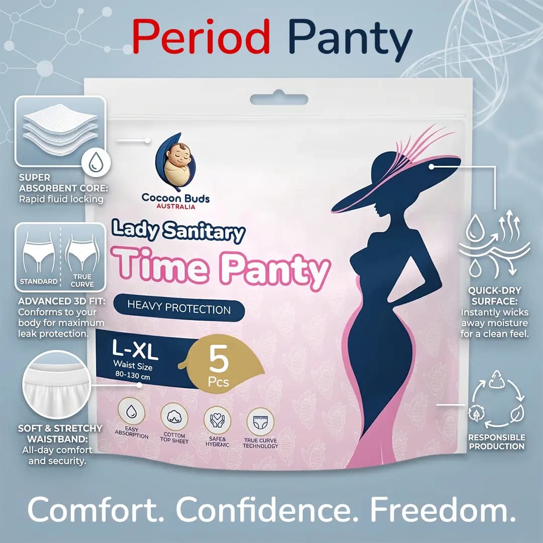 Cocoon Buds | Period Panty | 5 pcs alternate view