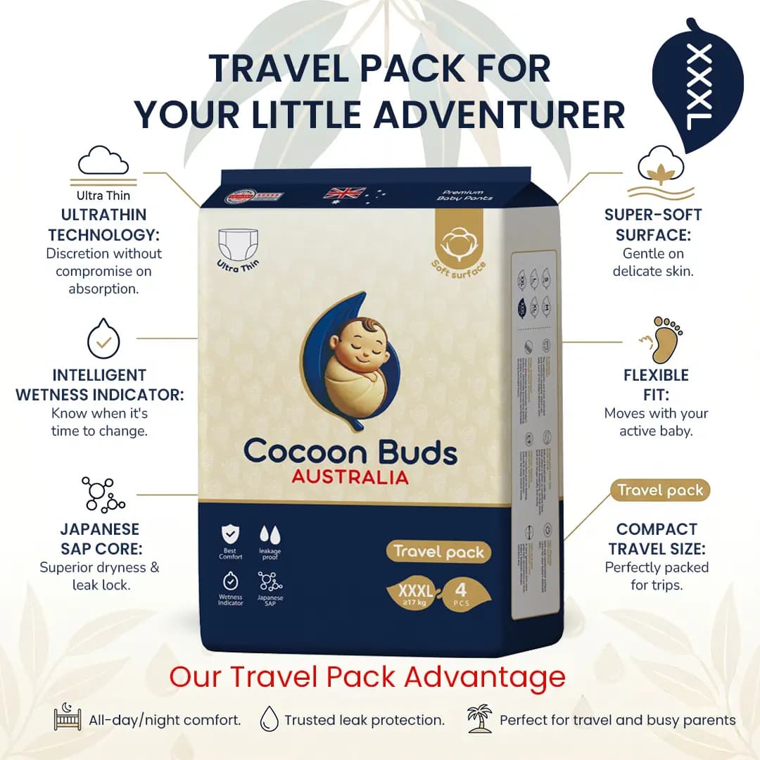 Cocoon Buds Diaper | Travel Pack XXXL | 4pcs view 3